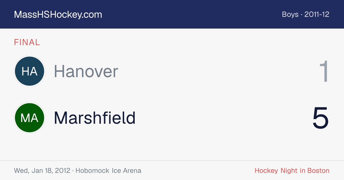 Hanover at Marshfield score card