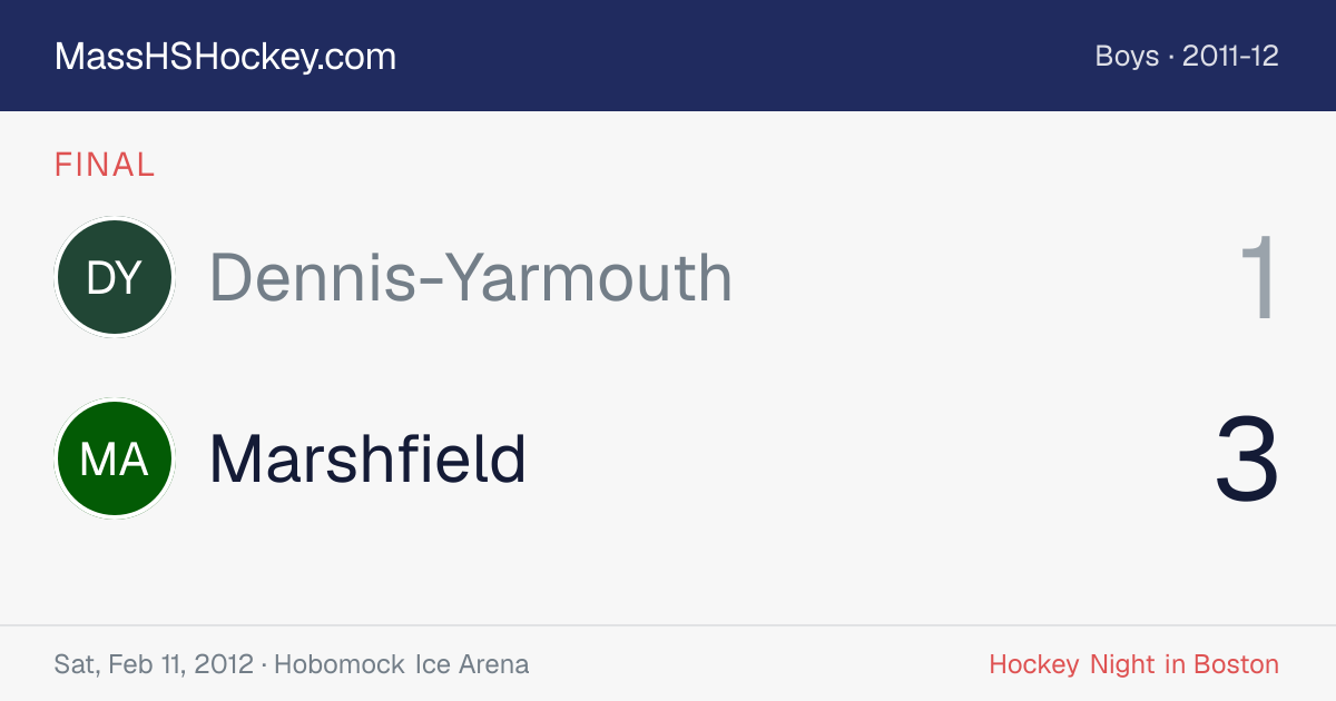 Dennis-Yarmouth at Marshfield score card