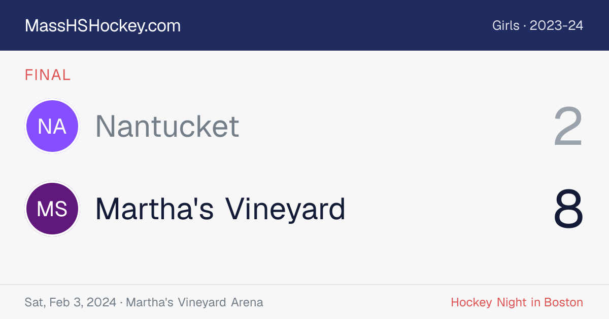 Nantucket at Martha's Vineyard score card