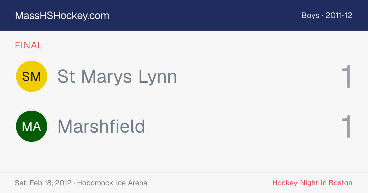 St Marys Lynn at Marshfield score card