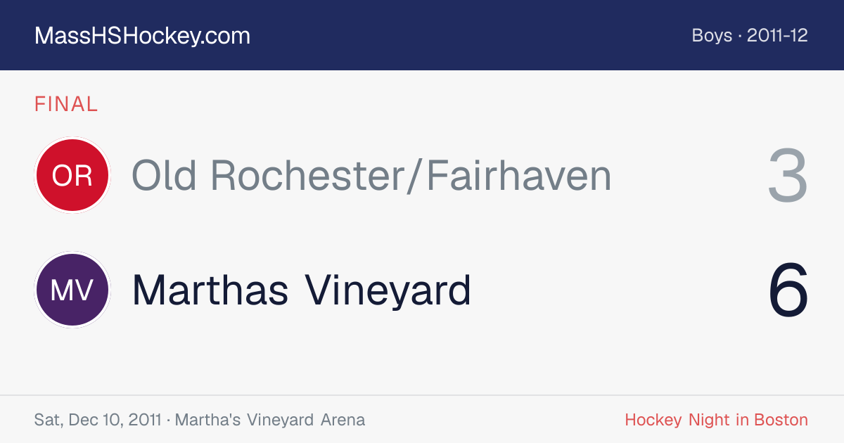 Old Rochester/Fairhaven at Marthas Vineyard score card