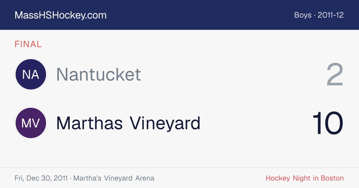 Nantucket at Marthas Vineyard score card
