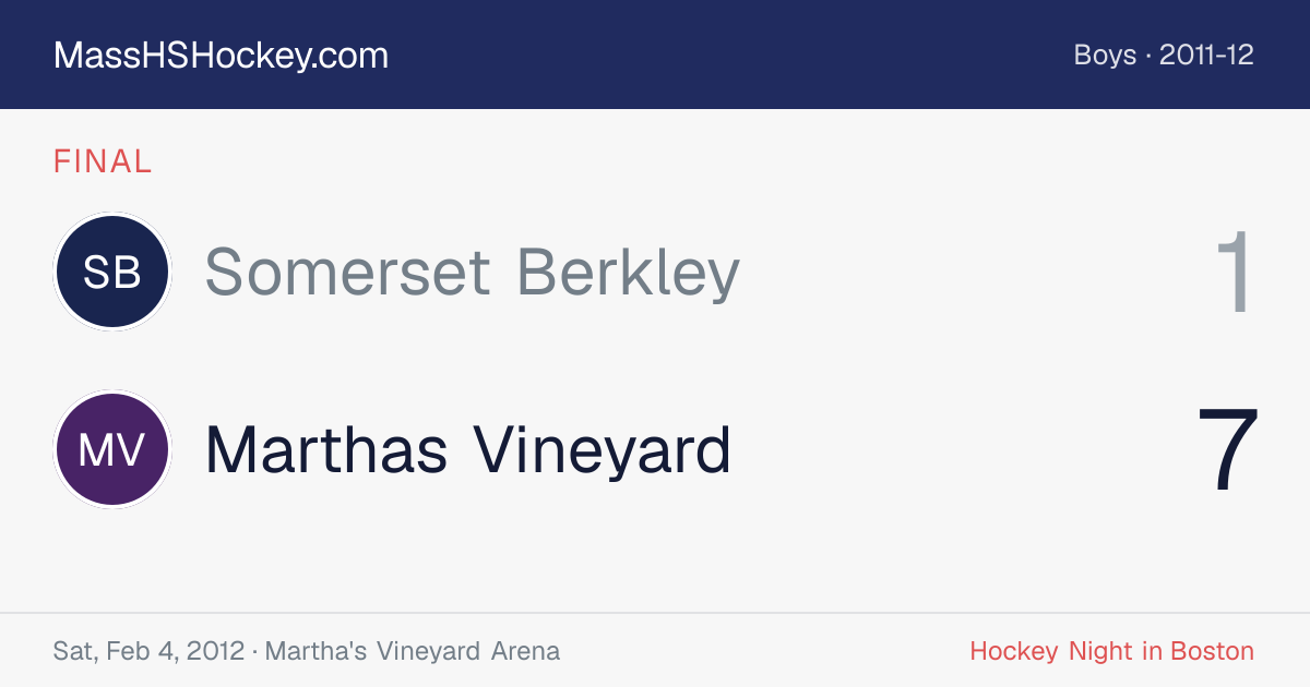 Somerset Berkley at Marthas Vineyard score card