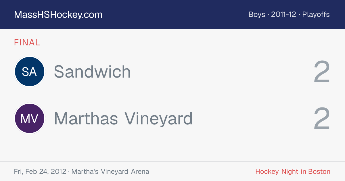 Sandwich at Marthas Vineyard score card