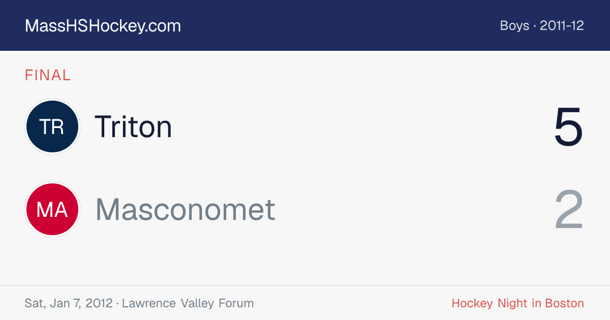 Triton at Masconomet score card