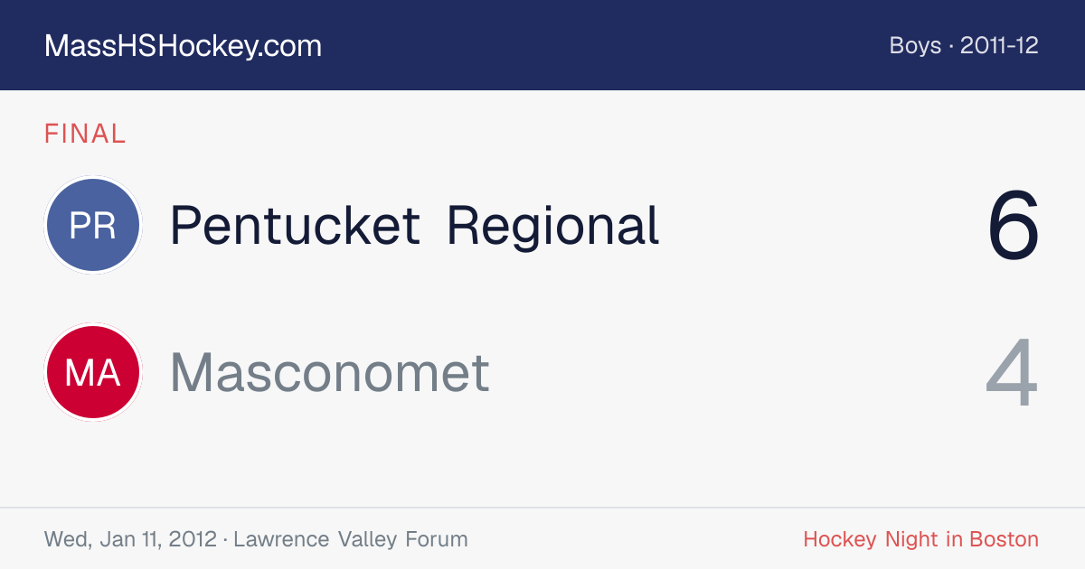 Pentucket Regional at Masconomet score card