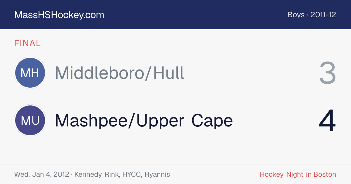 Middleboro/Hull at Mashpee/Upper Cape score card