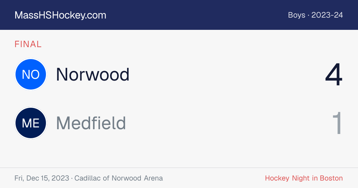 Norwood at Medfield score card
