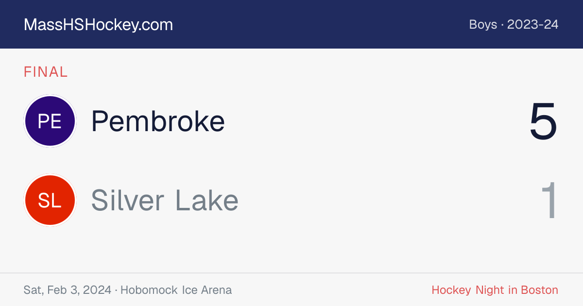 Pembroke at Silver Lake score card