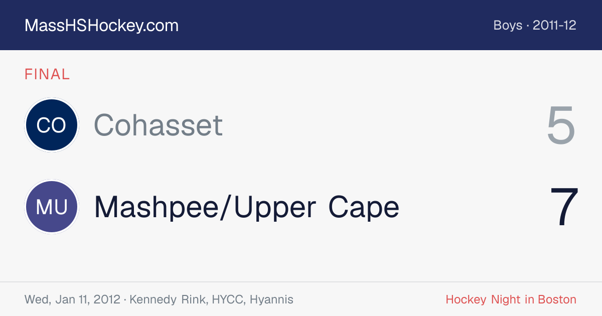 Cohasset at Mashpee/Upper Cape score card