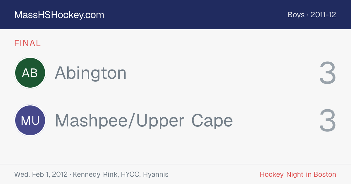 Abington at Mashpee/Upper Cape score card