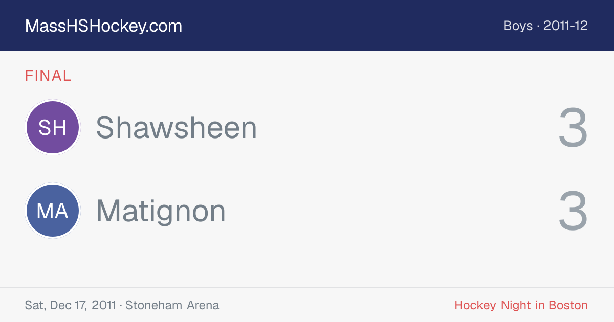 Shawsheen at Matignon score card