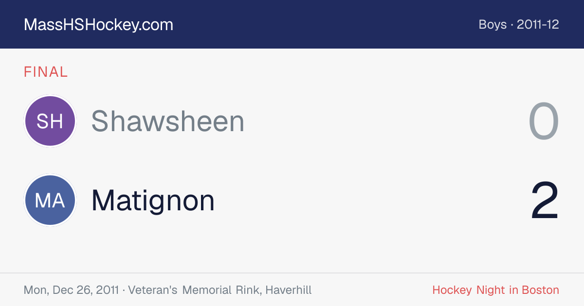 Shawsheen at Matignon score card