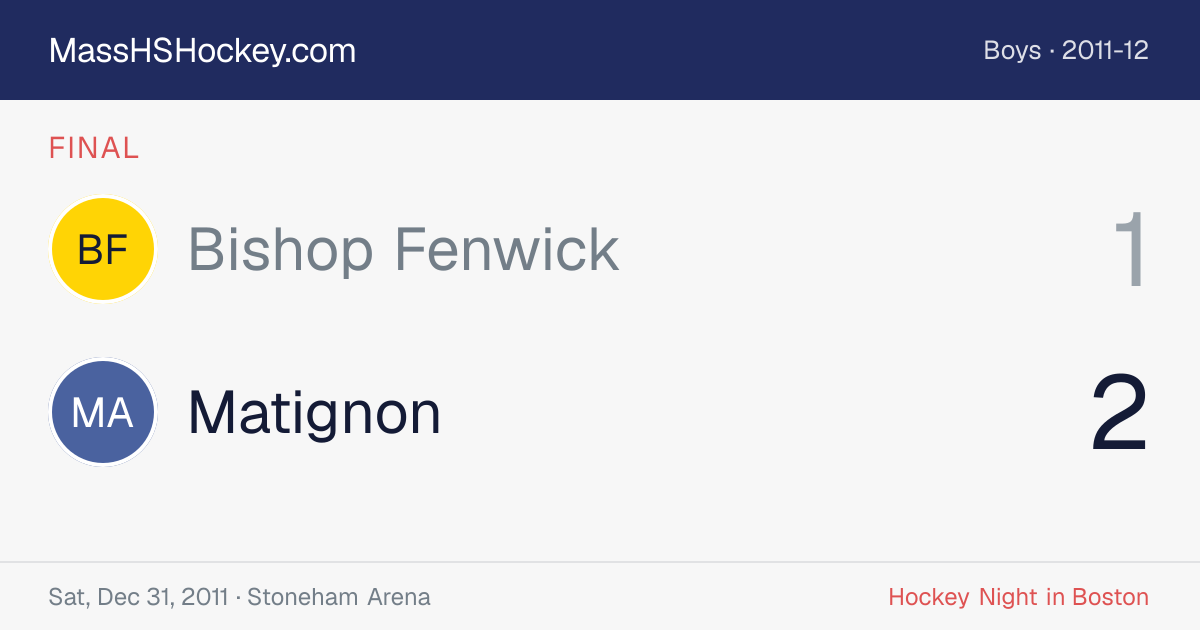 Bishop Fenwick at Matignon score card