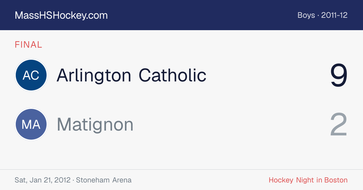 Arlington Catholic at Matignon score card