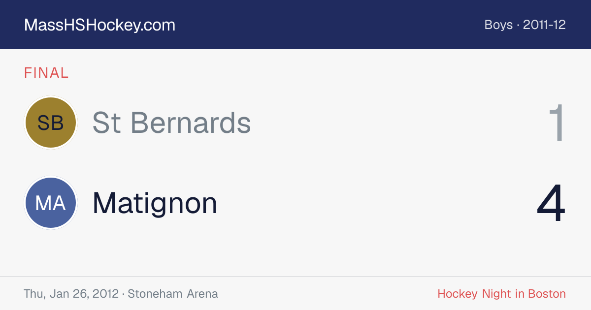 St Bernards at Matignon score card