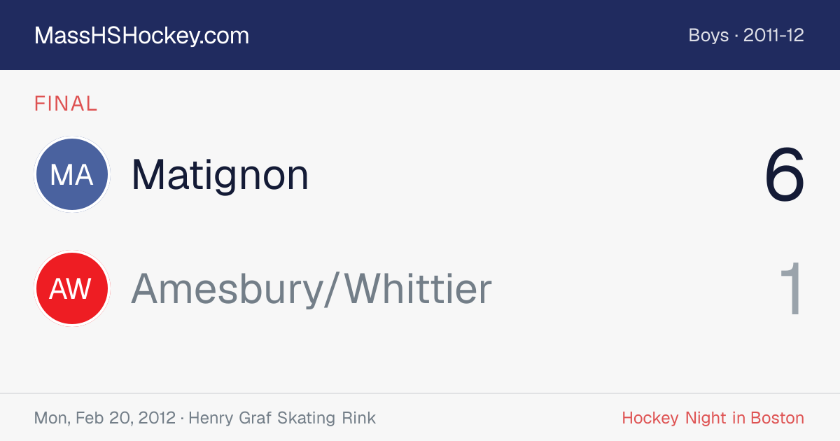 Matignon at Amesbury/Whittier score card