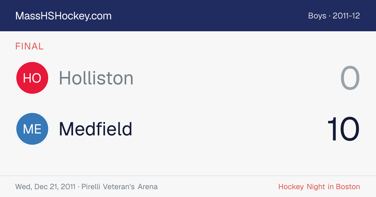 Holliston at Medfield score card