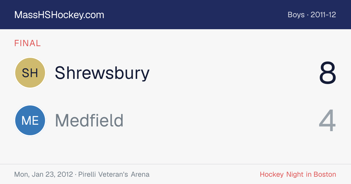 Shrewsbury at Medfield score card