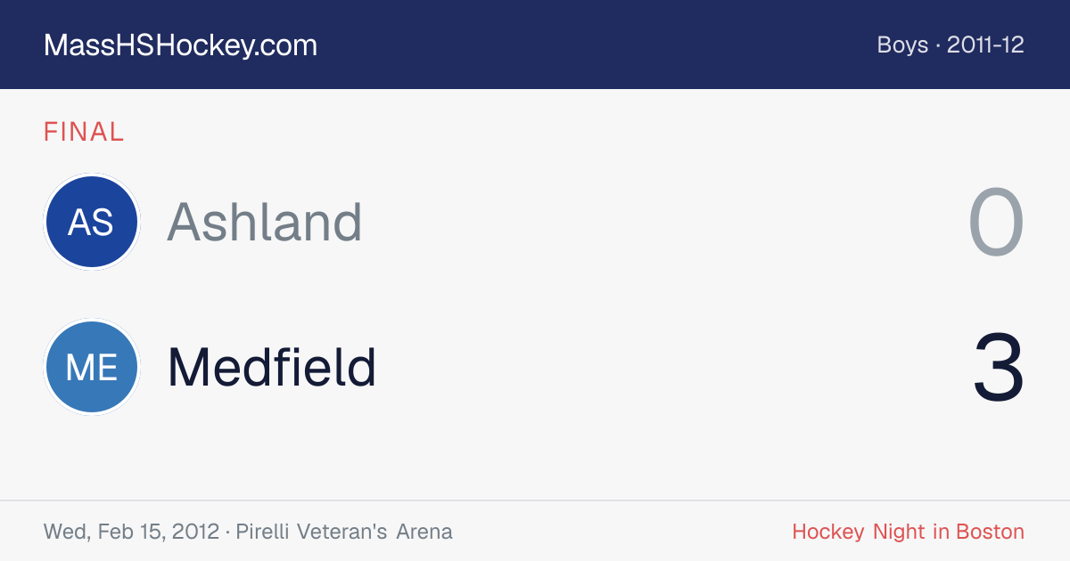 Ashland at Medfield score card