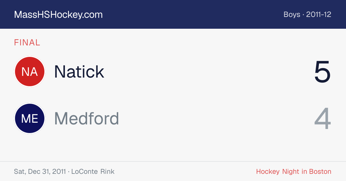 Natick at Medford score card