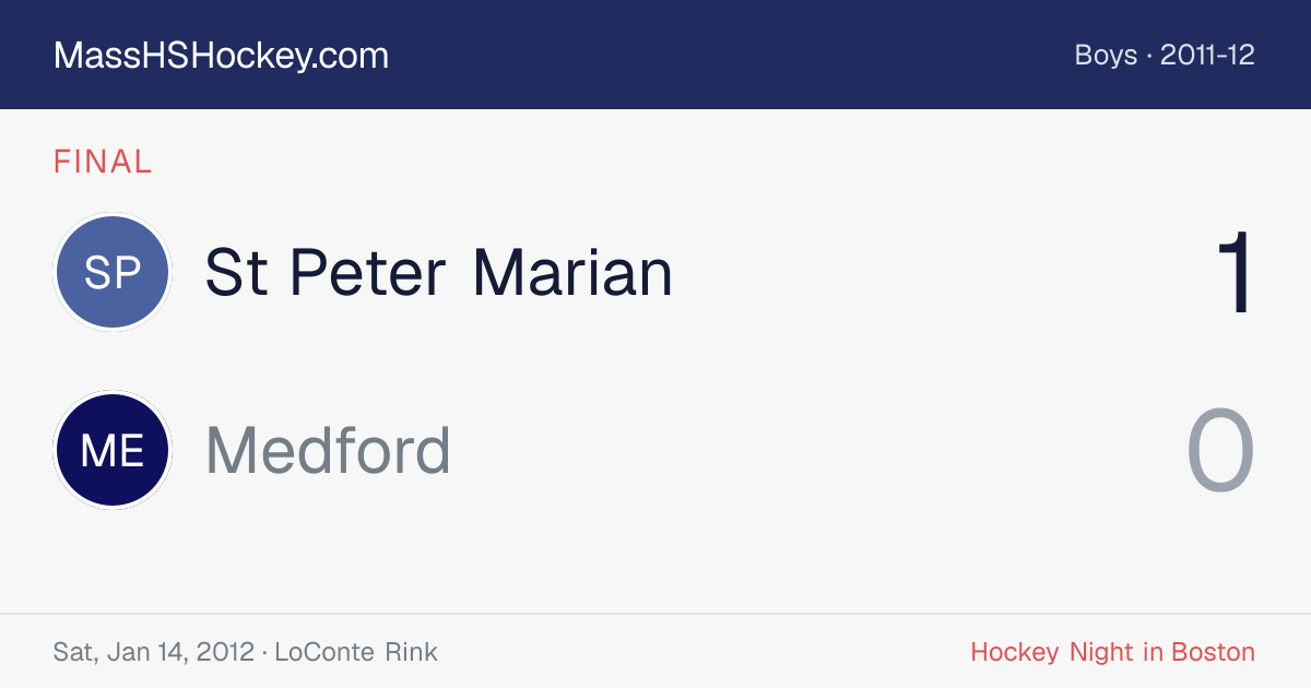 St Peter Marian at Medford score card