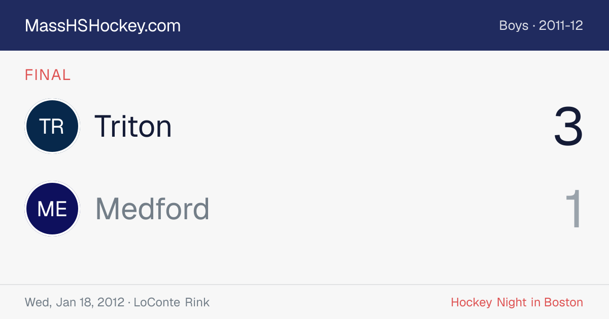 Triton at Medford score card