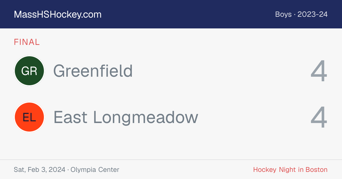 Greenfield at East Longmeadow score card