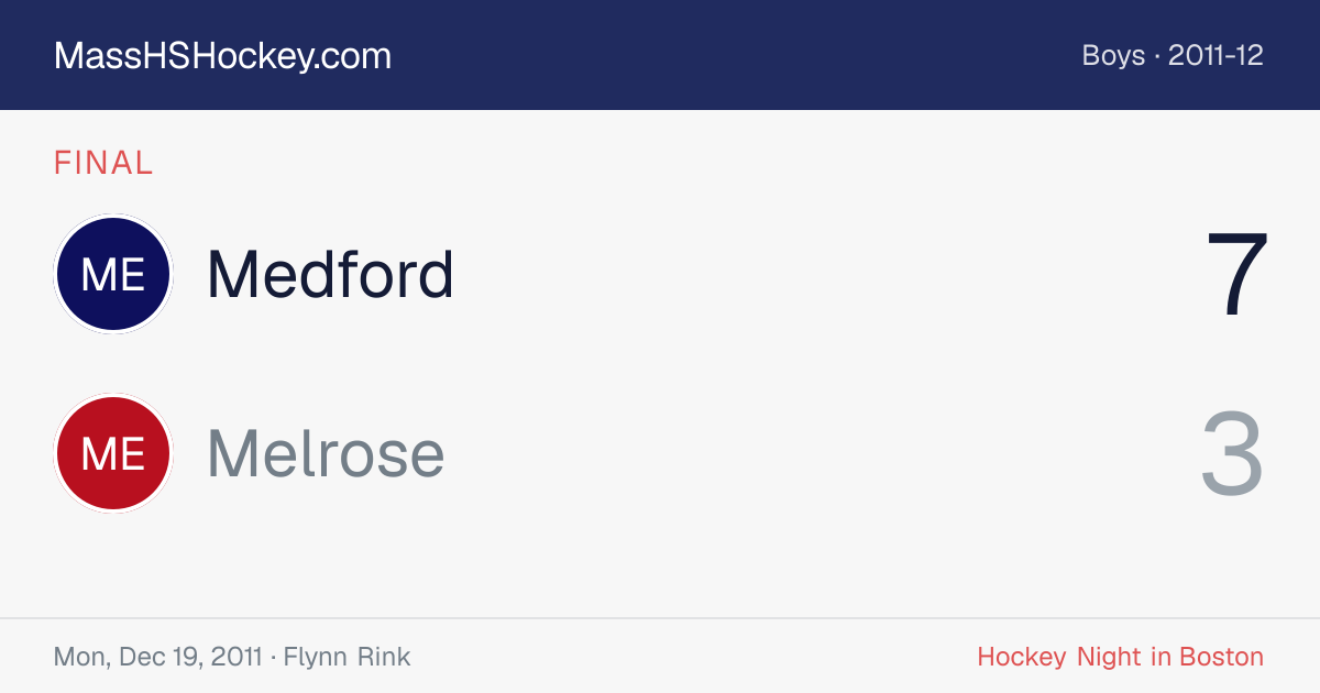 Medford at Melrose score card