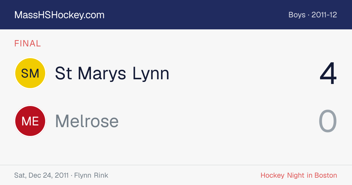 St Marys Lynn at Melrose score card