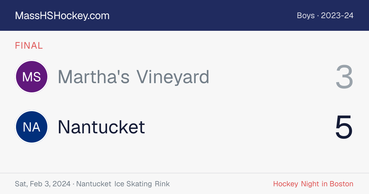 Martha's Vineyard at Nantucket score card