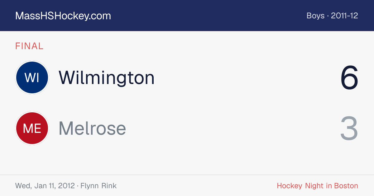 Wilmington at Melrose score card