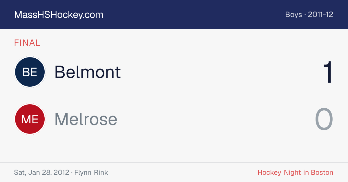 Belmont at Melrose score card
