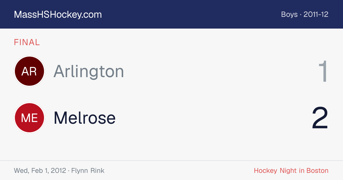 Arlington at Melrose score card