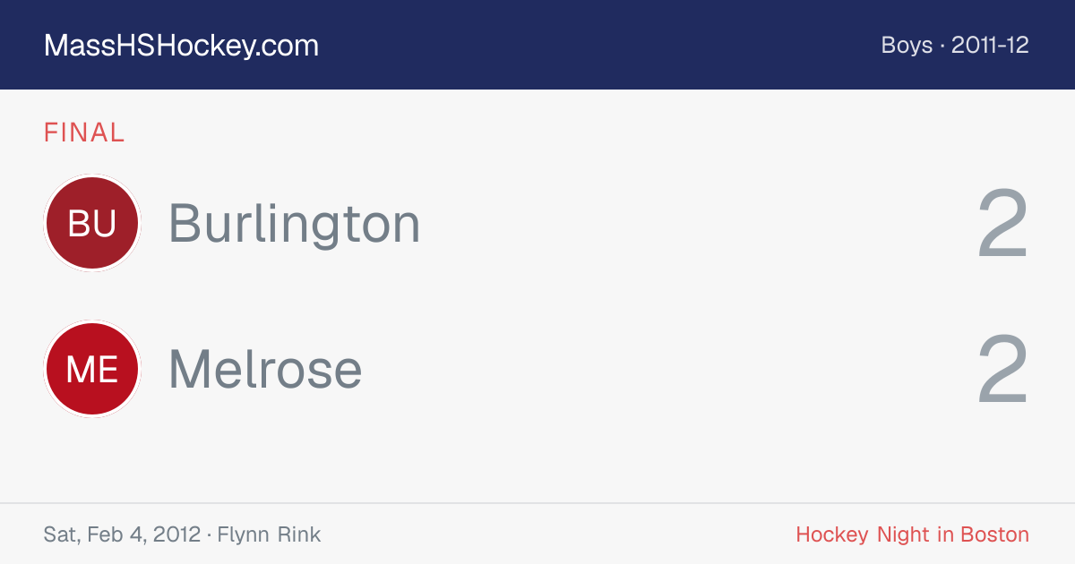 Burlington at Melrose score card