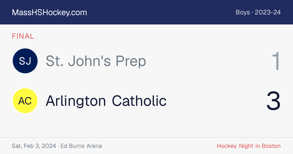 St. John's Prep at Arlington Catholic score card
