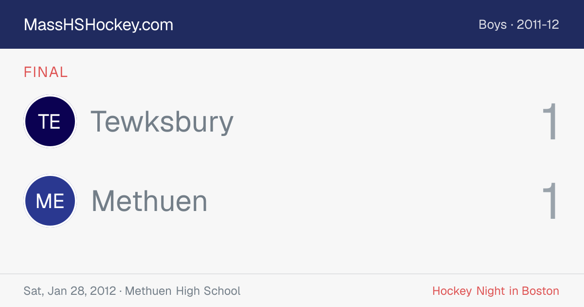 Tewksbury at Methuen score card