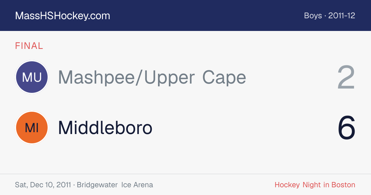 Mashpee/Upper Cape at Middleboro score card