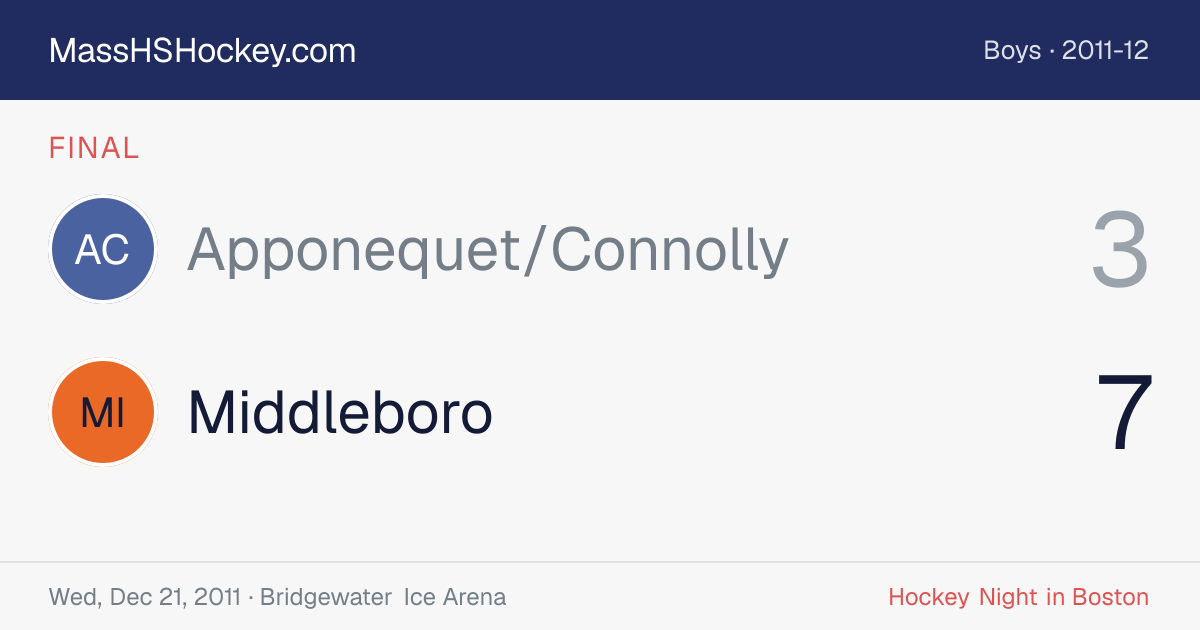 Apponequet/Connolly at Middleboro score card