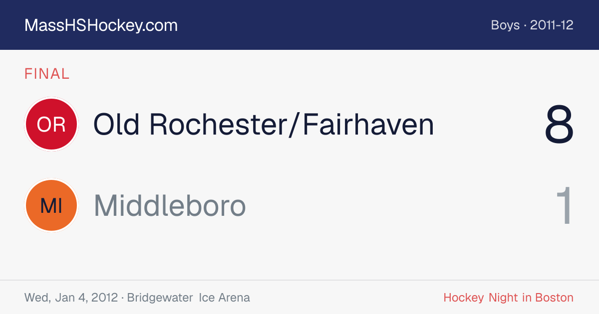 Old Rochester/Fairhaven at Middleboro score card