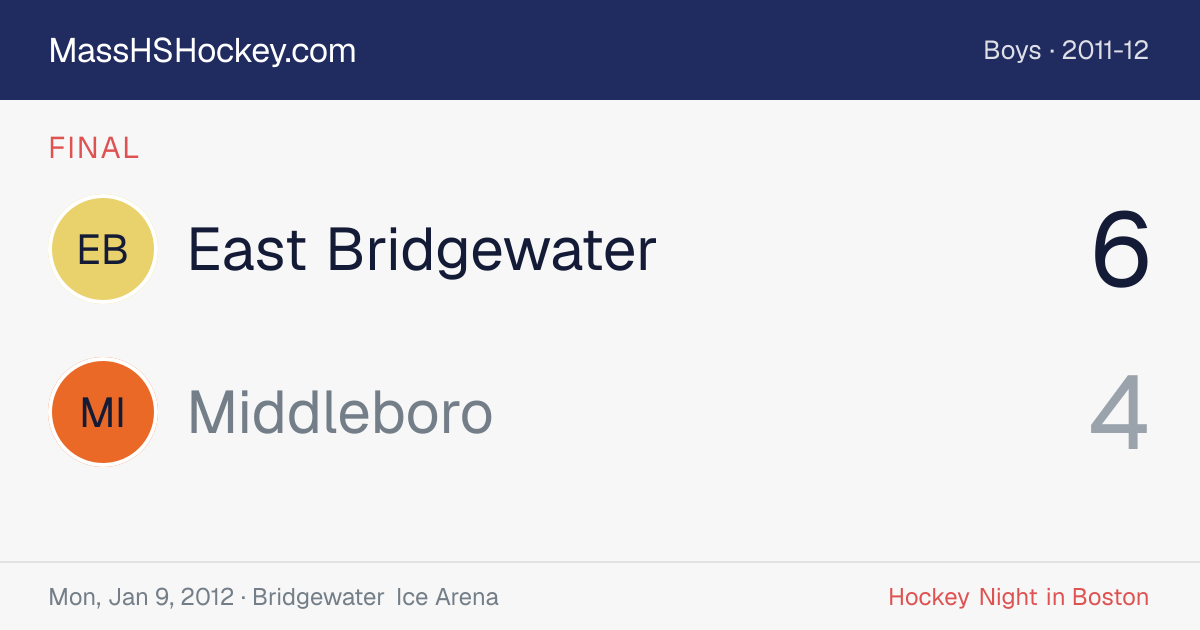 East Bridgewater at Middleboro score card