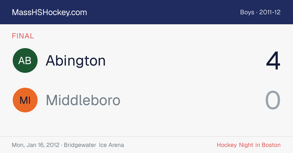 Abington at Middleboro score card