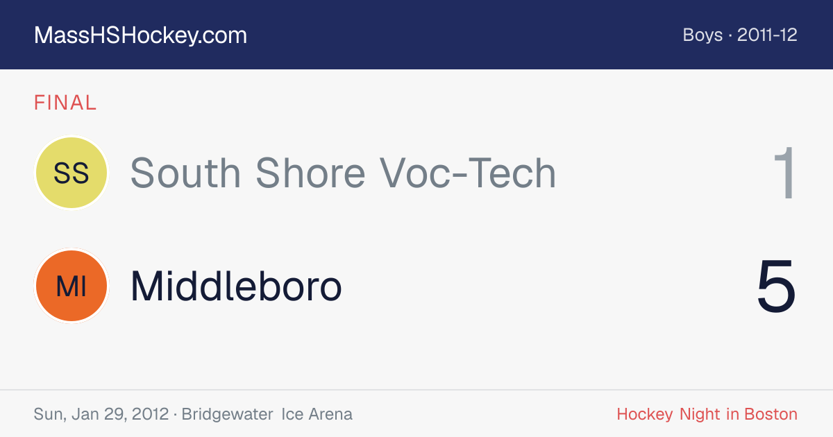 South Shore Voc-Tech at Middleboro score card