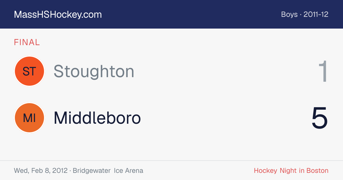 Stoughton at Middleboro score card