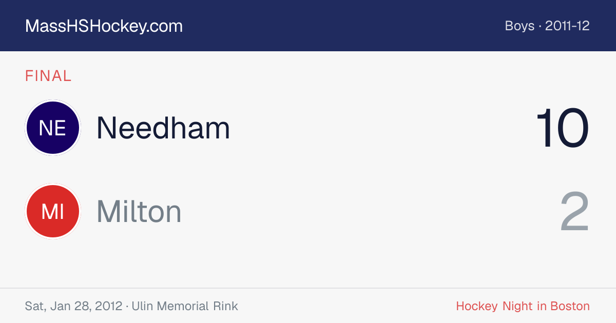 Needham at Milton score card