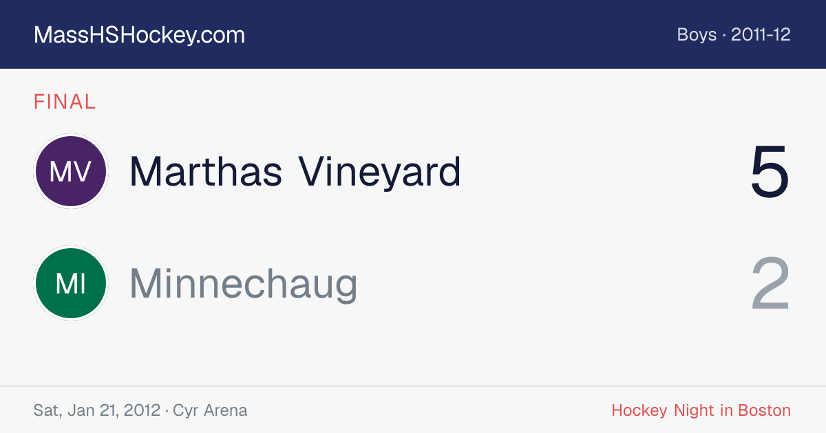 Marthas Vineyard at Minnechaug score card