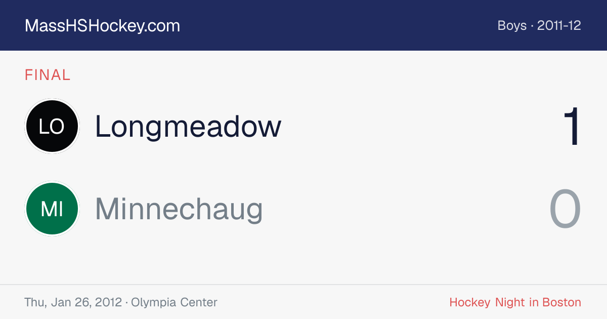 Longmeadow at Minnechaug score card