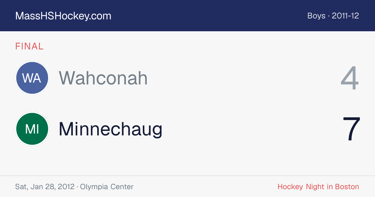 Wahconah at Minnechaug score card