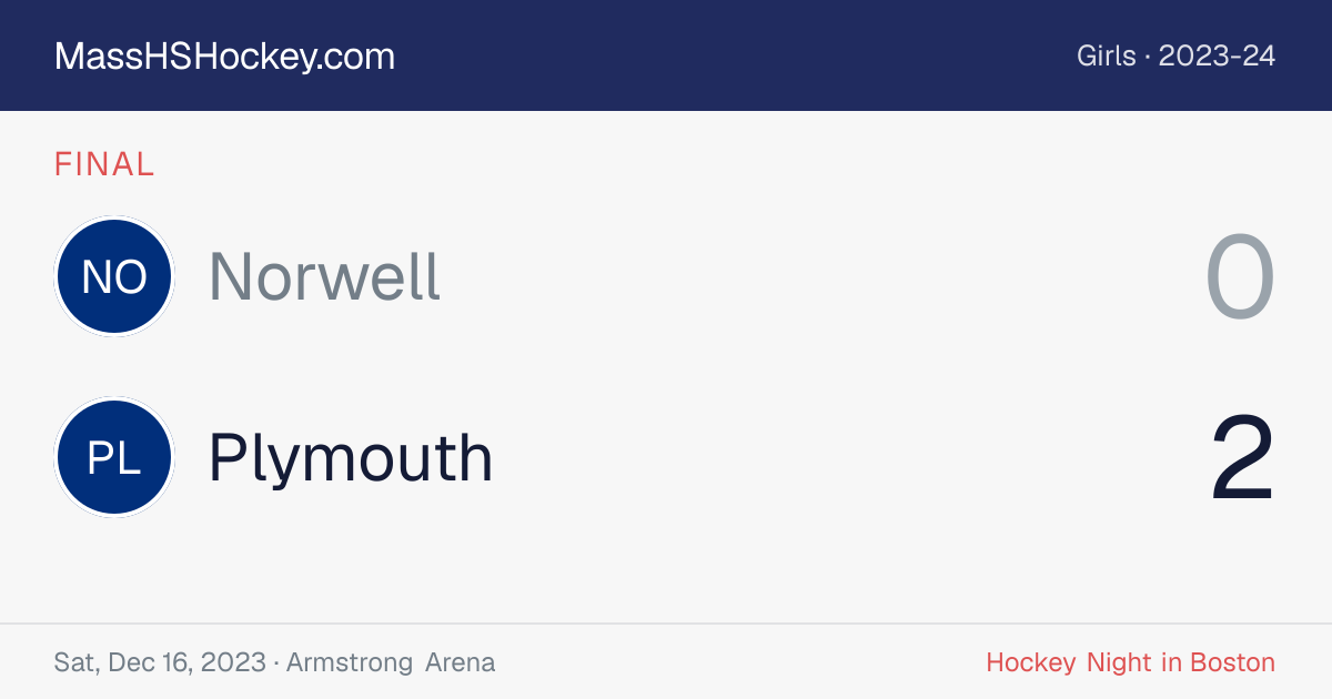 Norwell at Plymouth score card