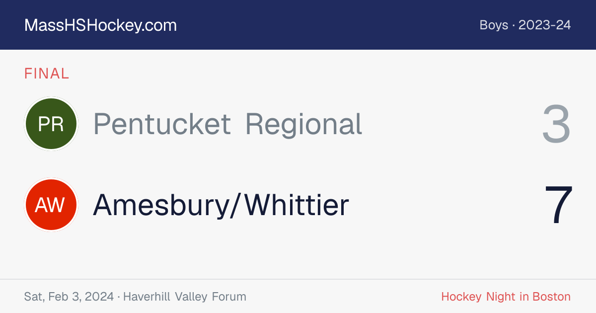 Pentucket Regional at Amesbury/Whittier score card